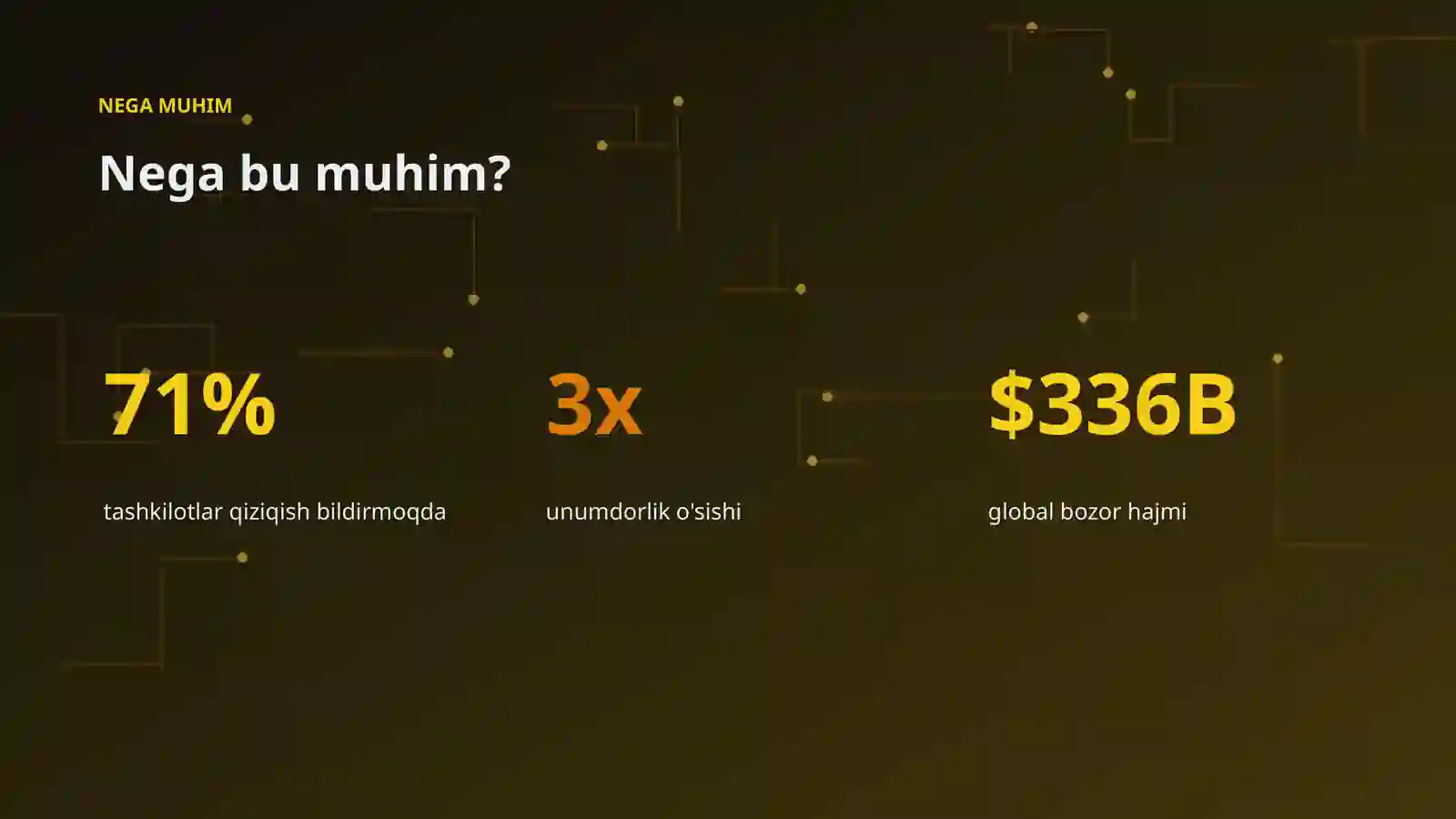 AI INSIGHTS • PREMIUM TAQDIMOT 4