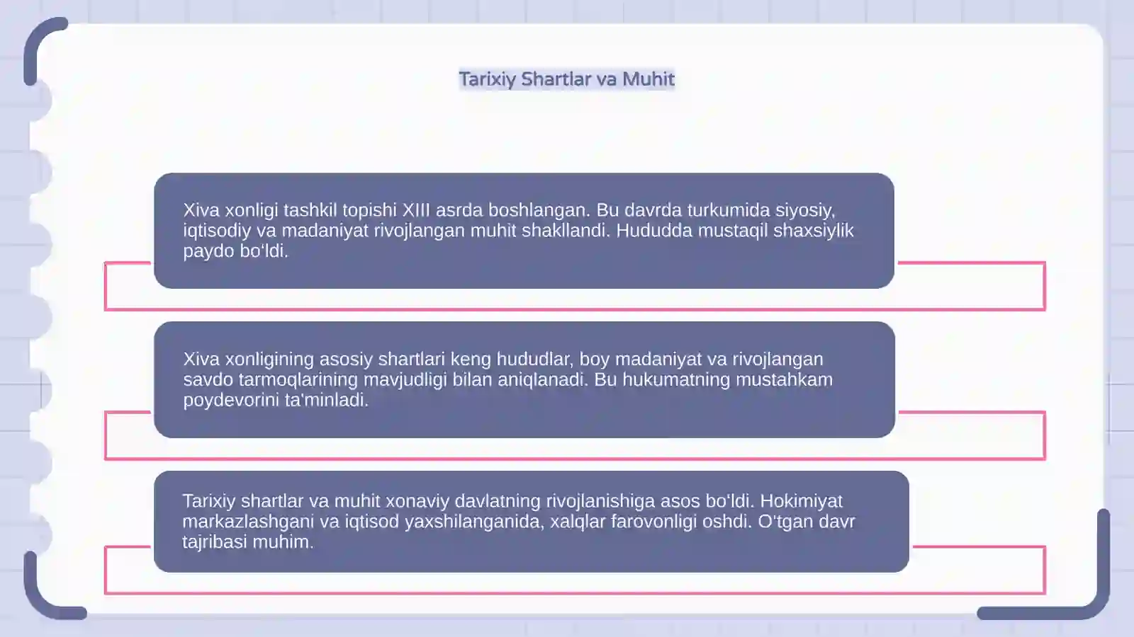 Xiva xonligining tashkil topishi 4