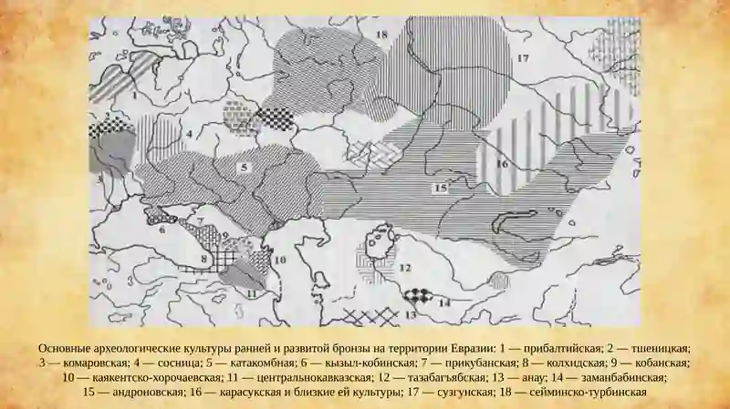 БРОНЗОВЫЙ ВЕК 4