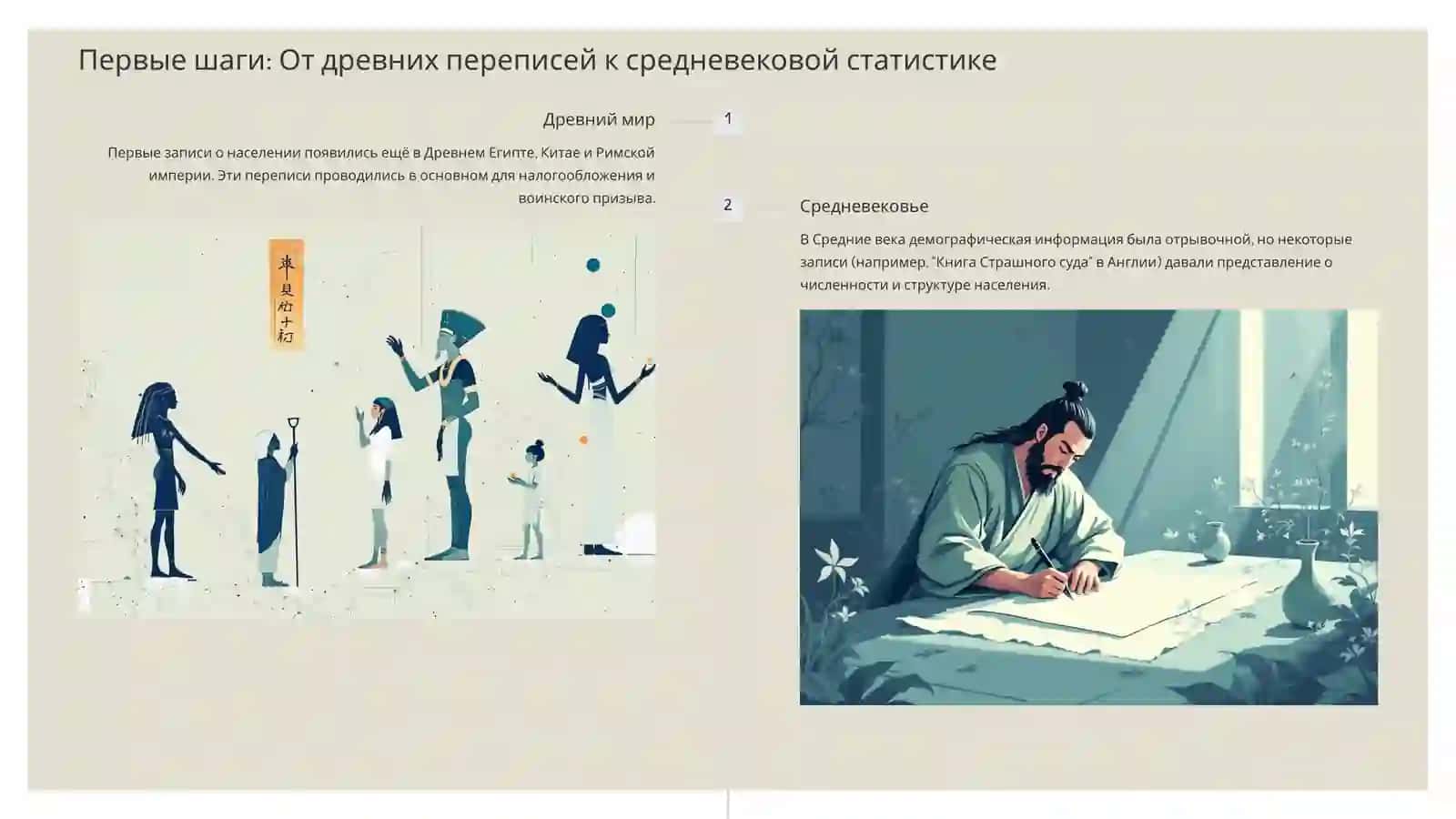 История развития демографических исследований 4