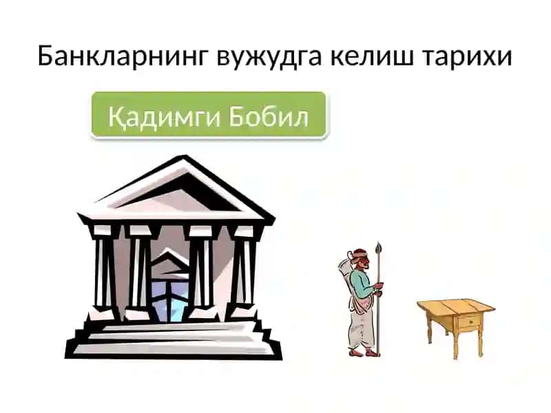 БАНКЛАРНИНГ КЕЛИБ ЧИҚИШИ ВА БАНК ТИЗИМИ 4