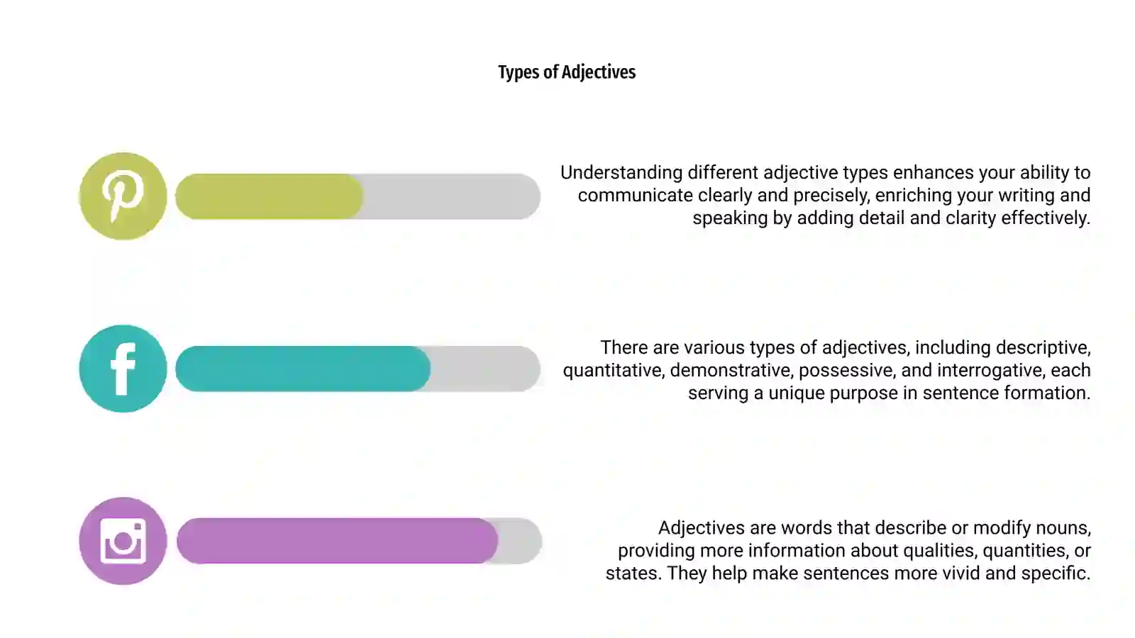The adjective 4