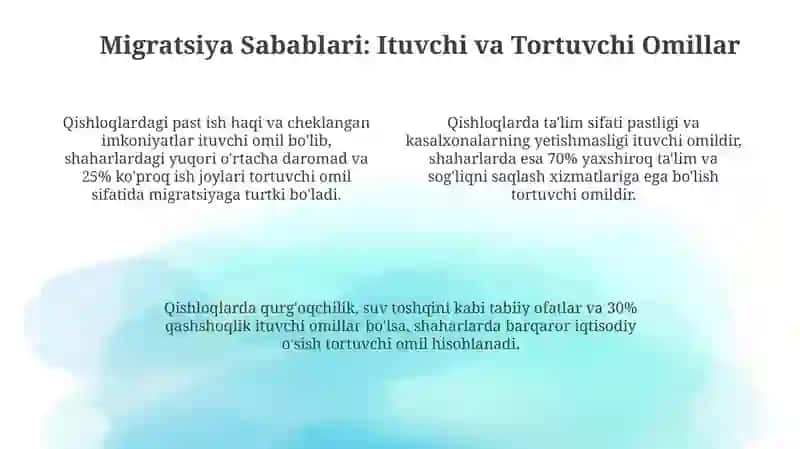 Urbanizatsiya: aholining shaharlarga ko'chishi sabab va oqibatlari 4