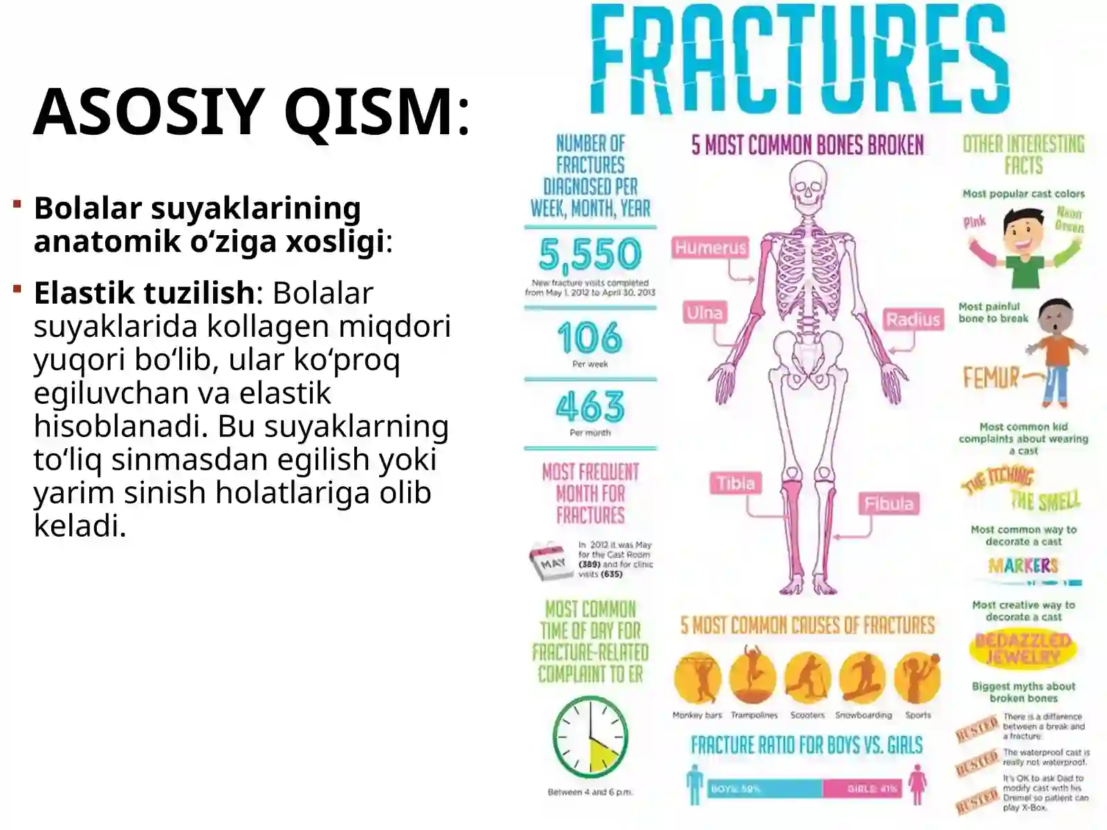 Bolalarda suyak shikastlarini o‘ziga xosligi 4