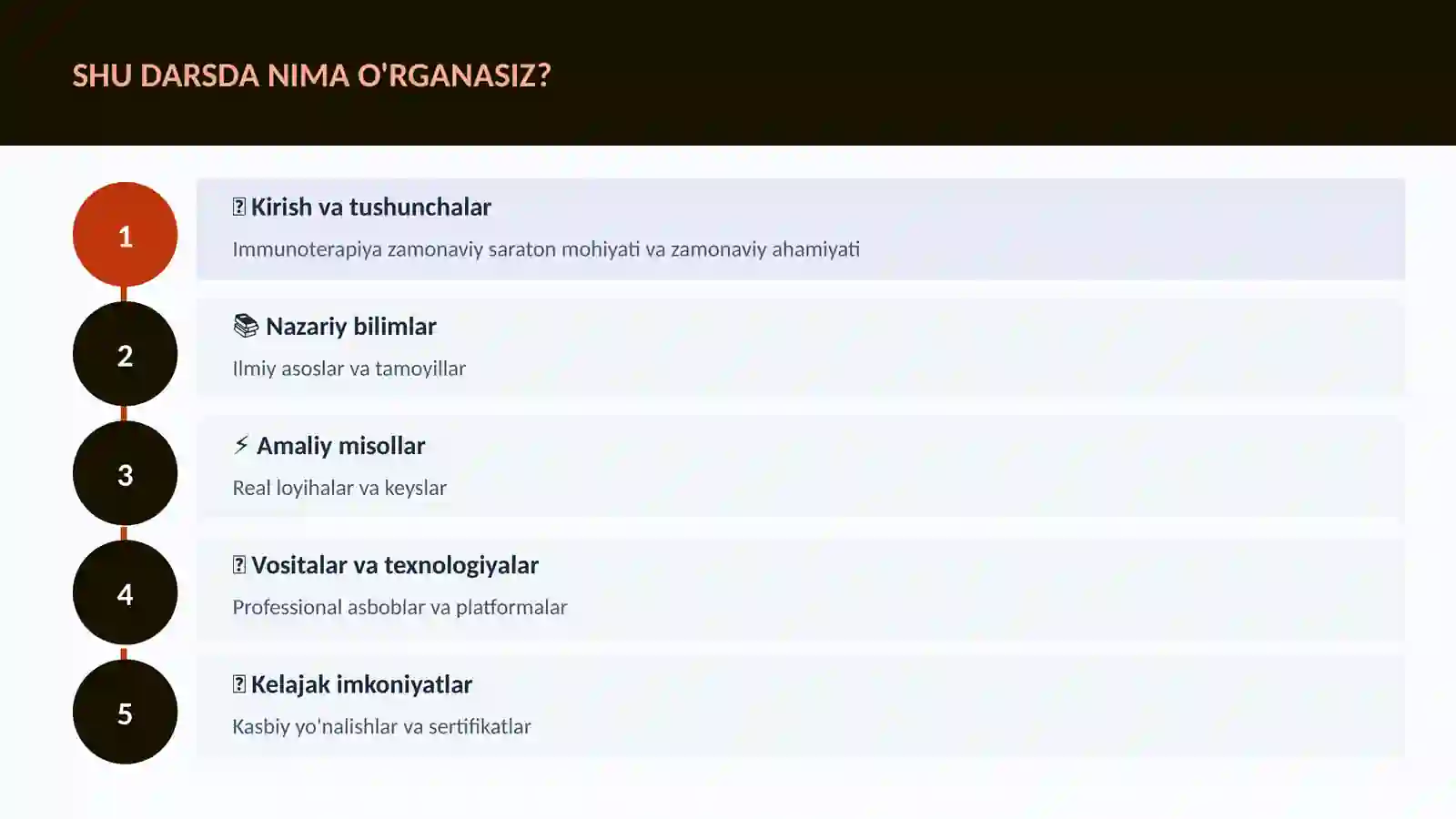 Immunoterapiya zamonaviy saraton 4