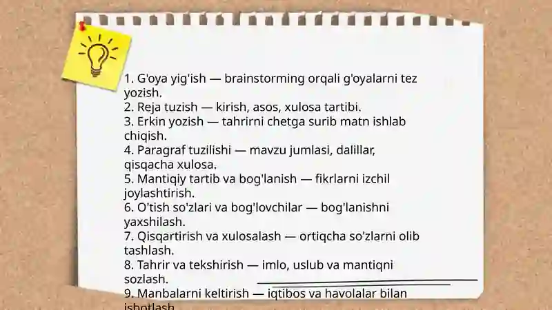Og'zaki fikr ifodalash usullari 4