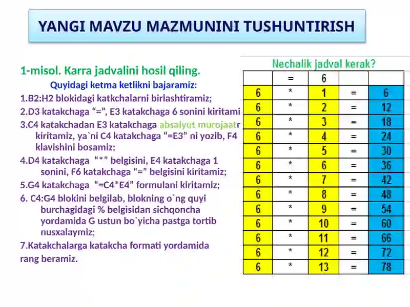 MS Excelda funksiyalarni qollash 4