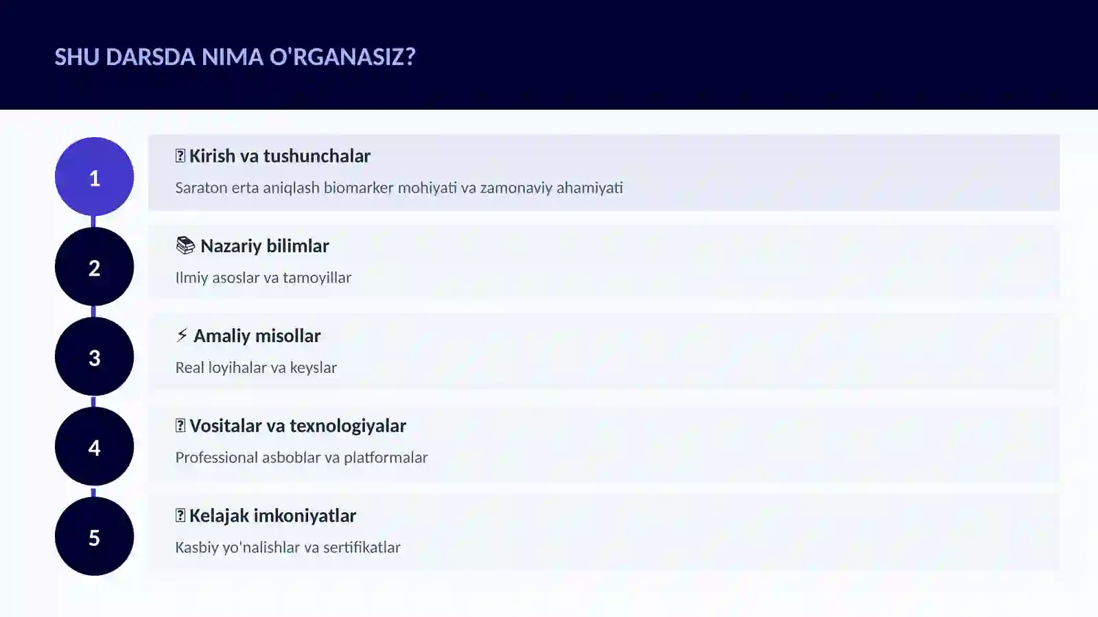 SARATON ERTA ANIQLASH BIOMARKER 4