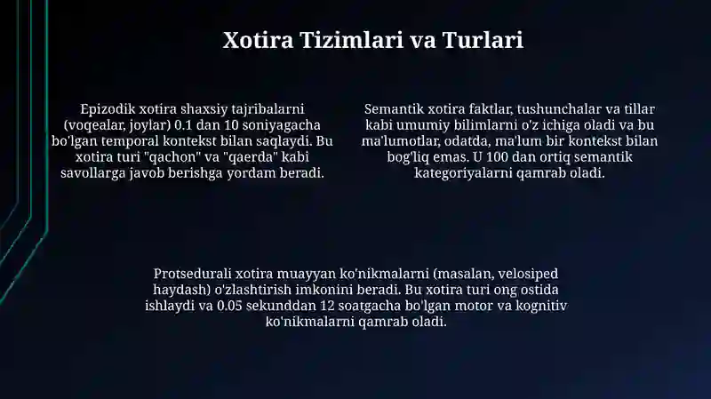 Xotira 4