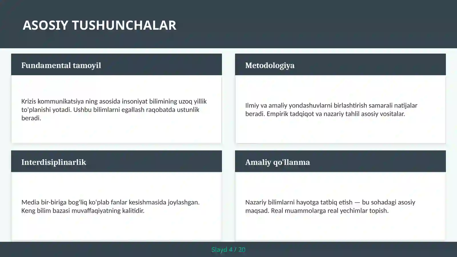 KRIZIS KOMMUNIKATSIYA 4