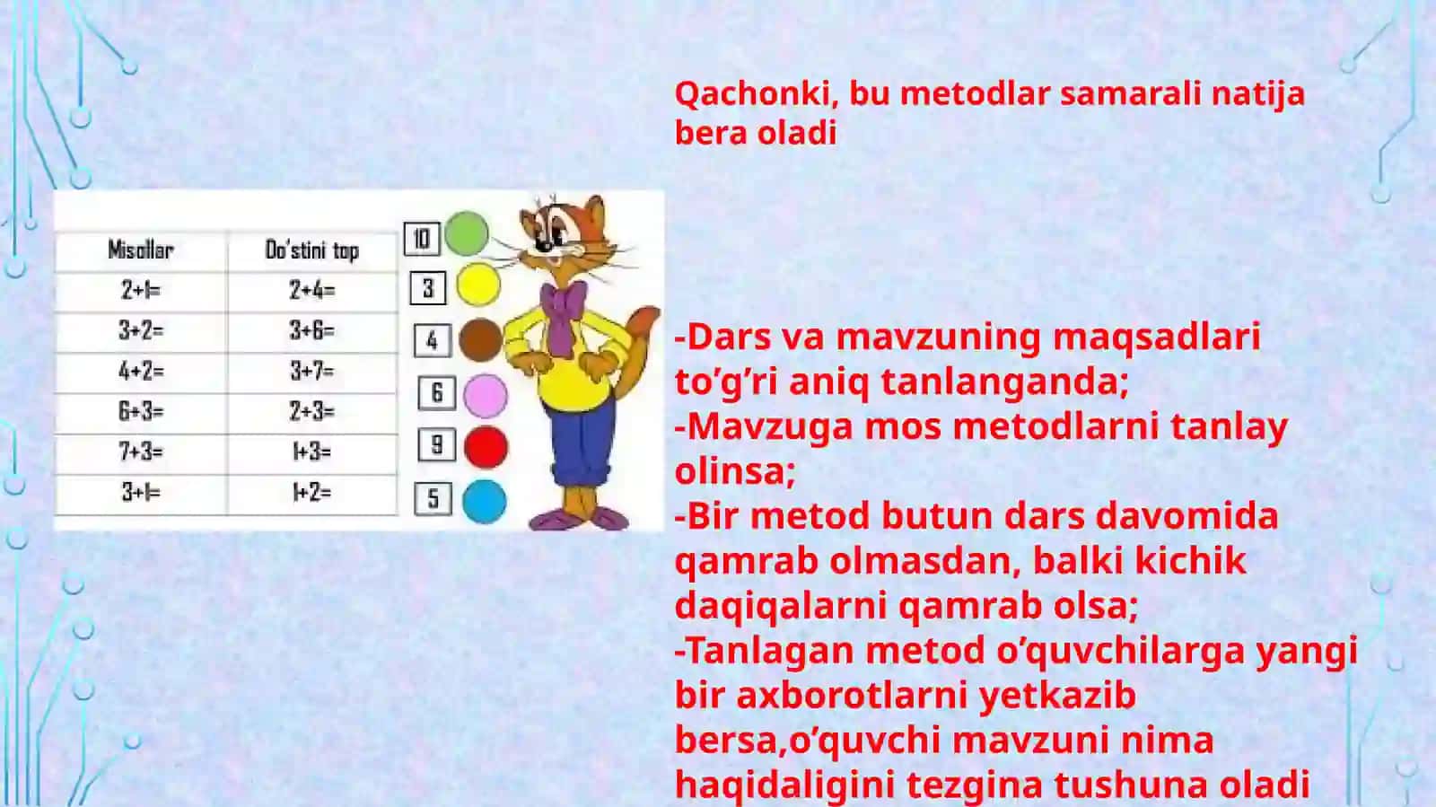 Boshlang'ich sinflarda qo'llaniladigan enterfaol metodlar 4