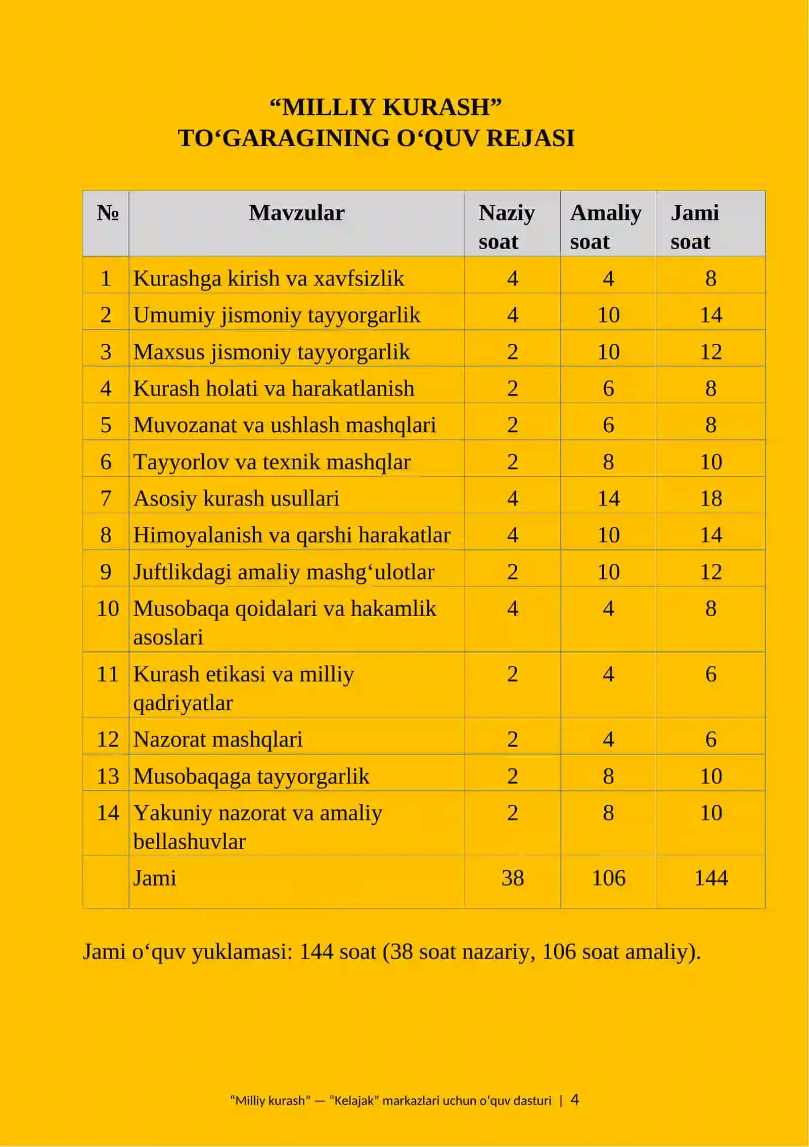 MILLIY KURASH 4