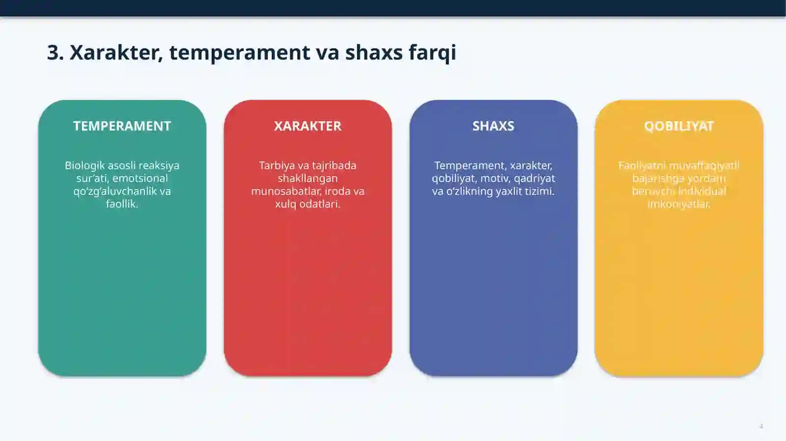 XARAKTER VA SHAXS XUSUSIYATLARI 4