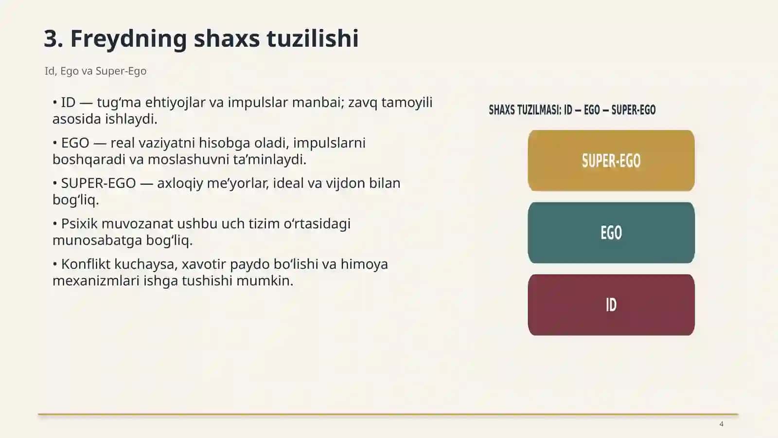 KLASSIK PSIXOANALIZVA UNING MODIFIKATSIYASI 4