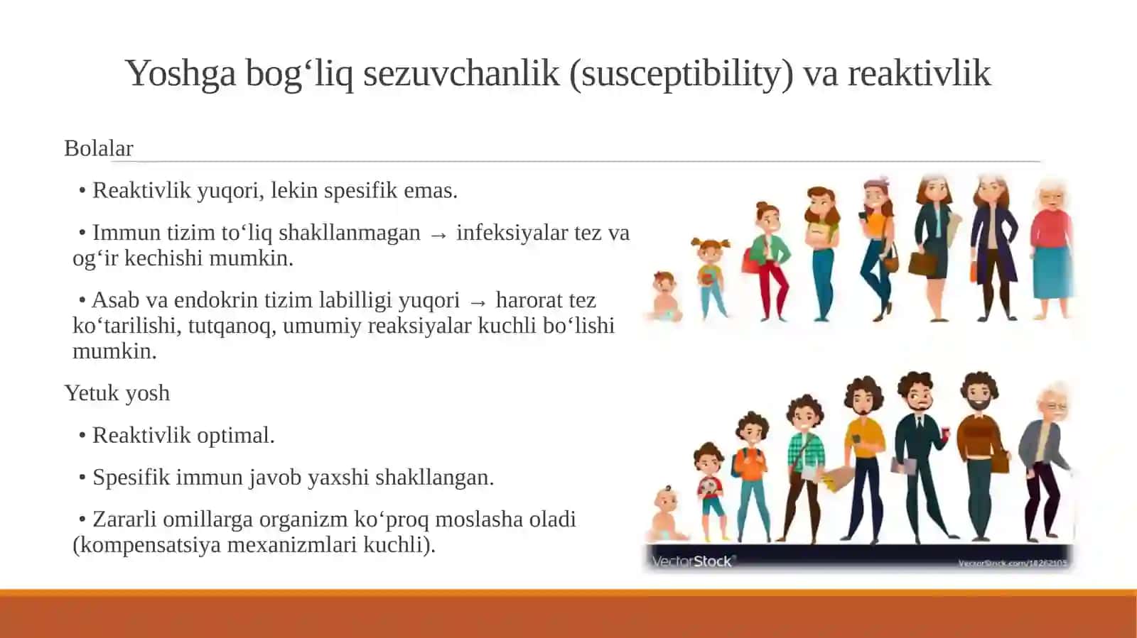 Toshkent Davlat Tibbiyot Universiteti Normalvapatologik fiziologiya kafedrasi 4