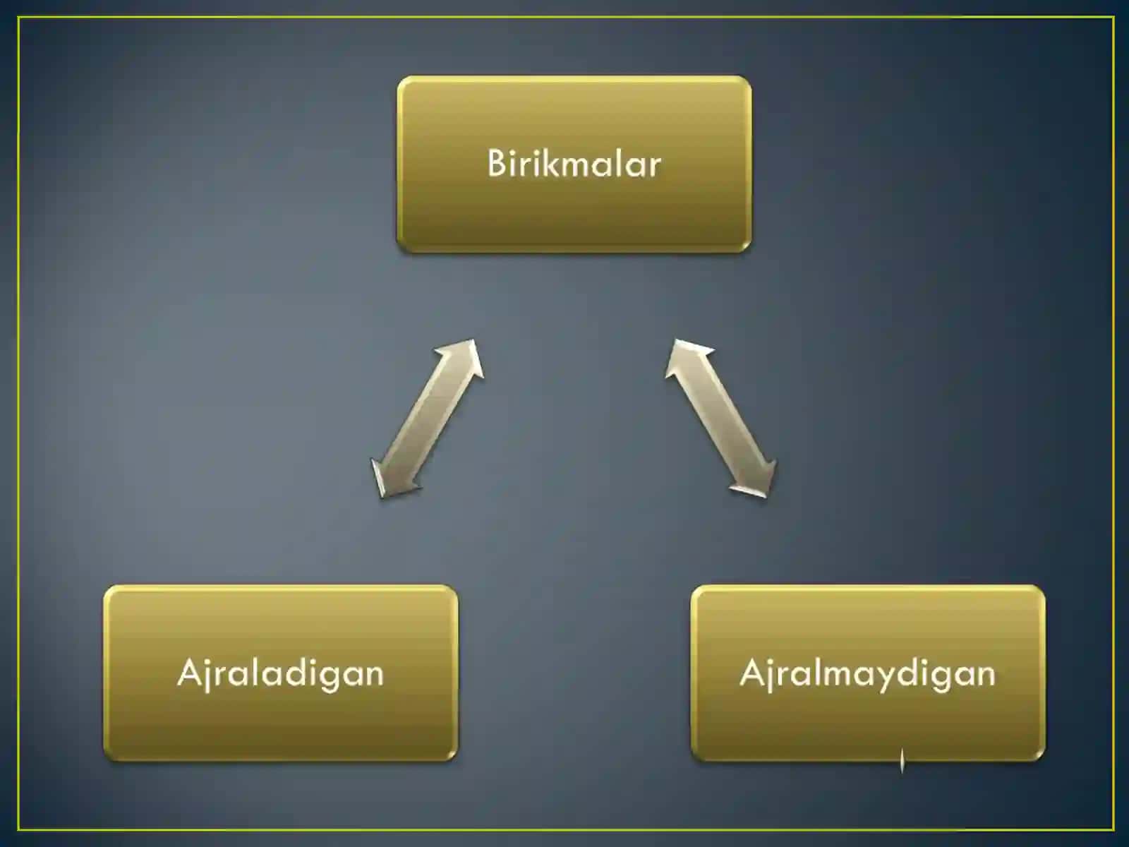 Ajralmaydigan birikmalar.ppt Chizmachilik 4