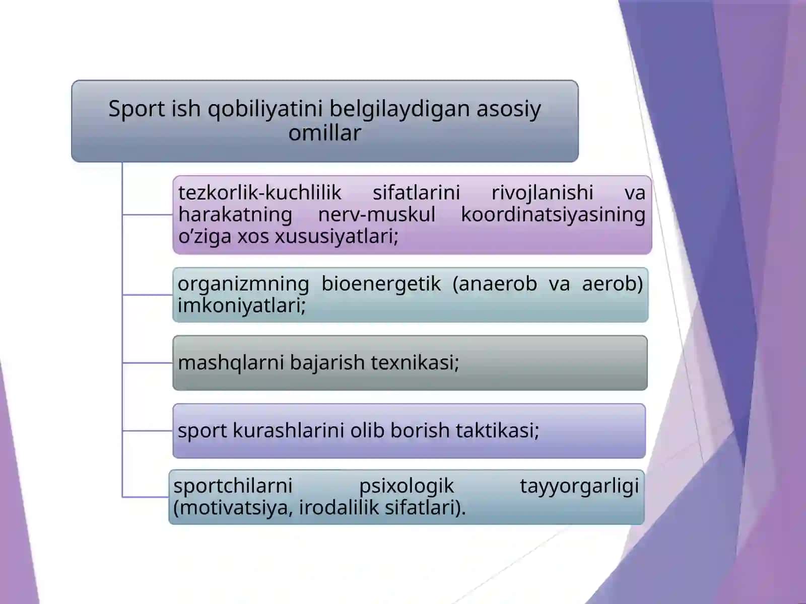 Sportishqobiliyatining biokimyoviy omillari 4