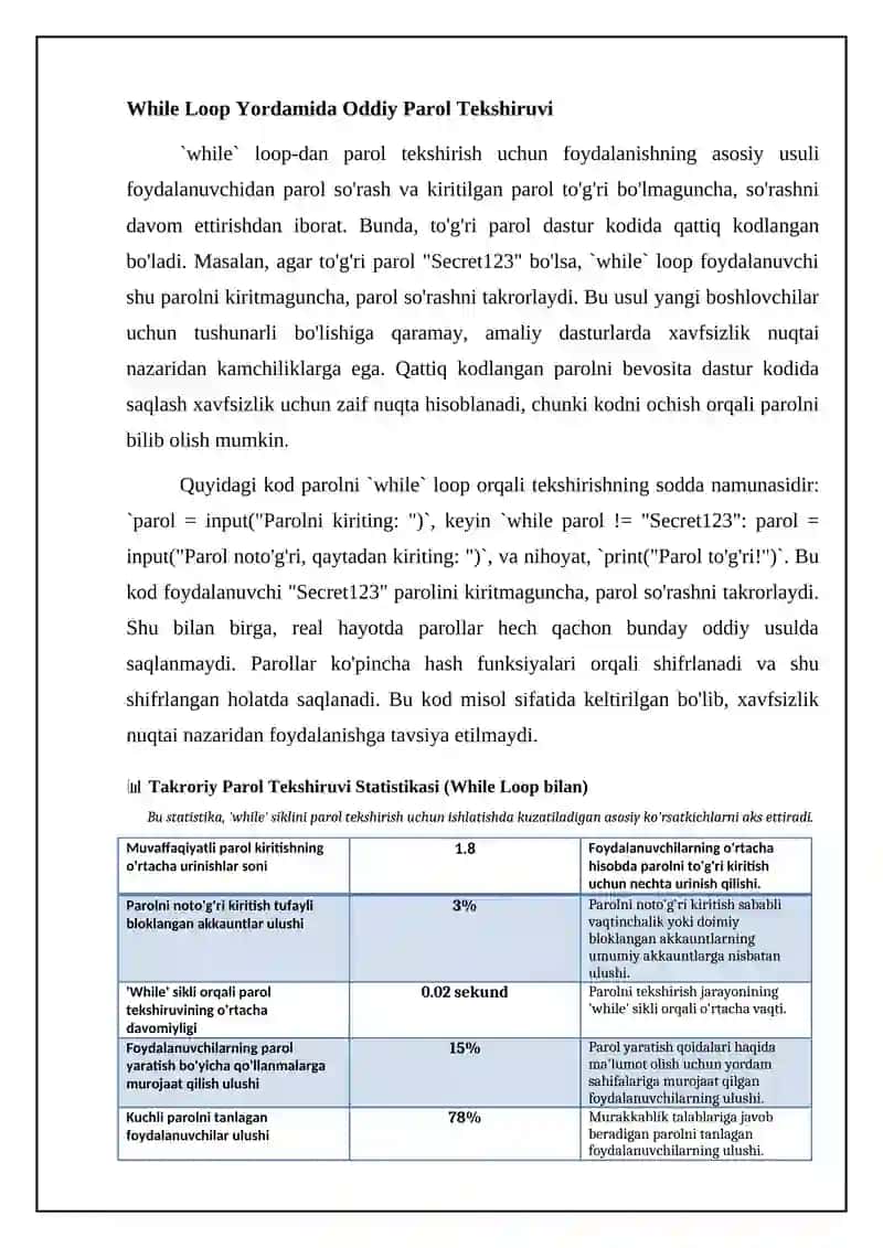 Parolni Boshqarish Zamonaviy Axborot Xavfsizligi 4