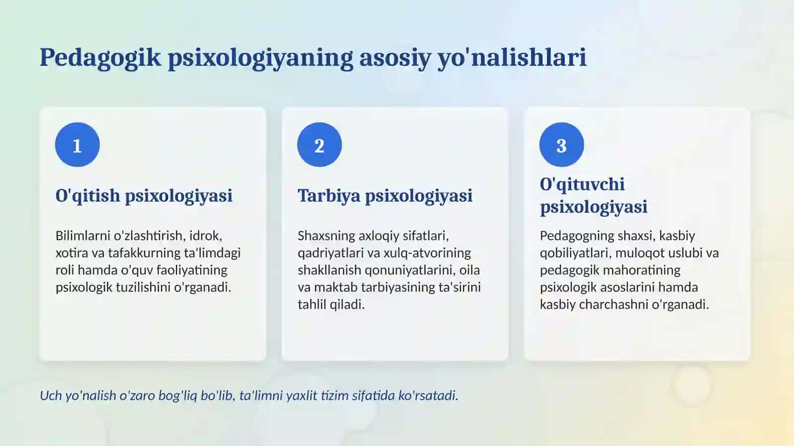 Pedagogik psixologiya va ta'lim jarayonidagi psixologik omillar 4