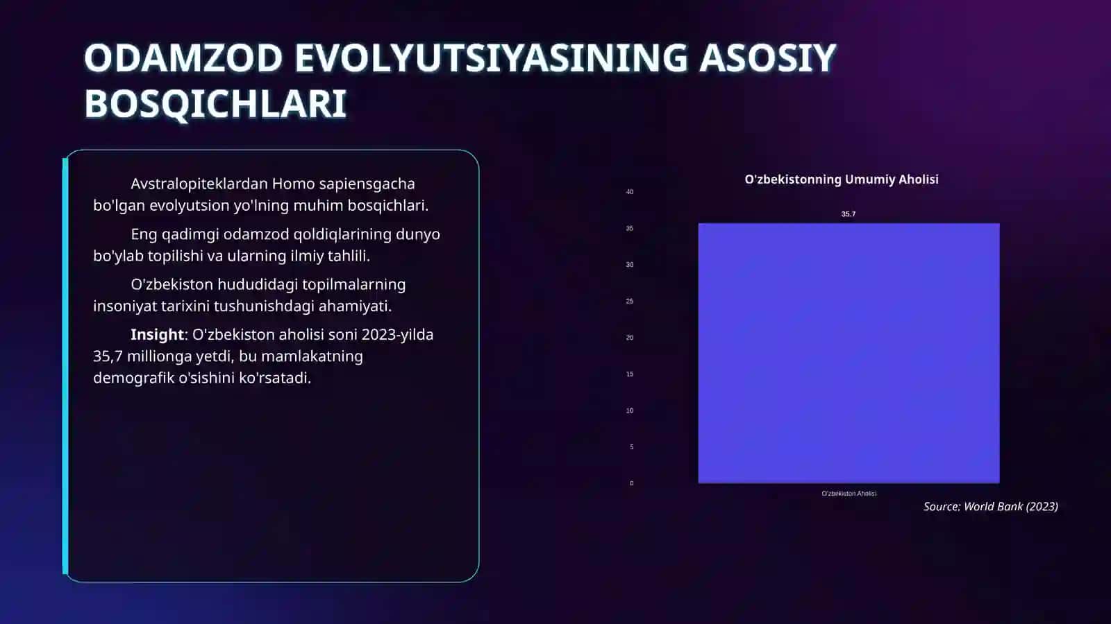 Uzbekistonning eng yangi tarixi  odamni paydo bulishi 4
