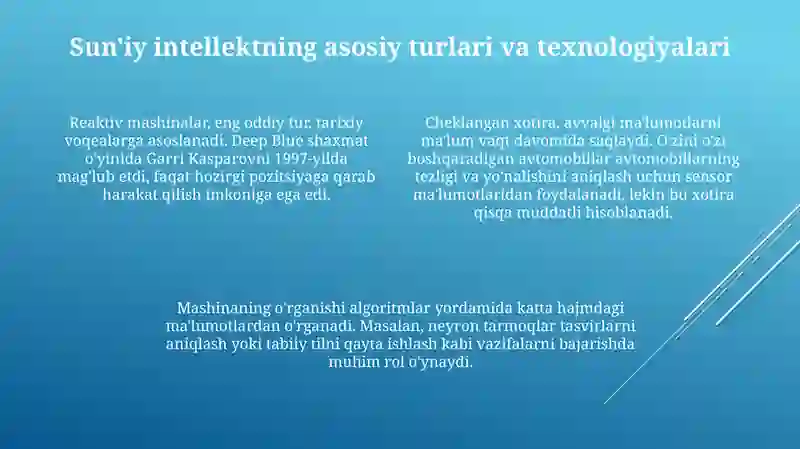 Sun'iy intellekt 4