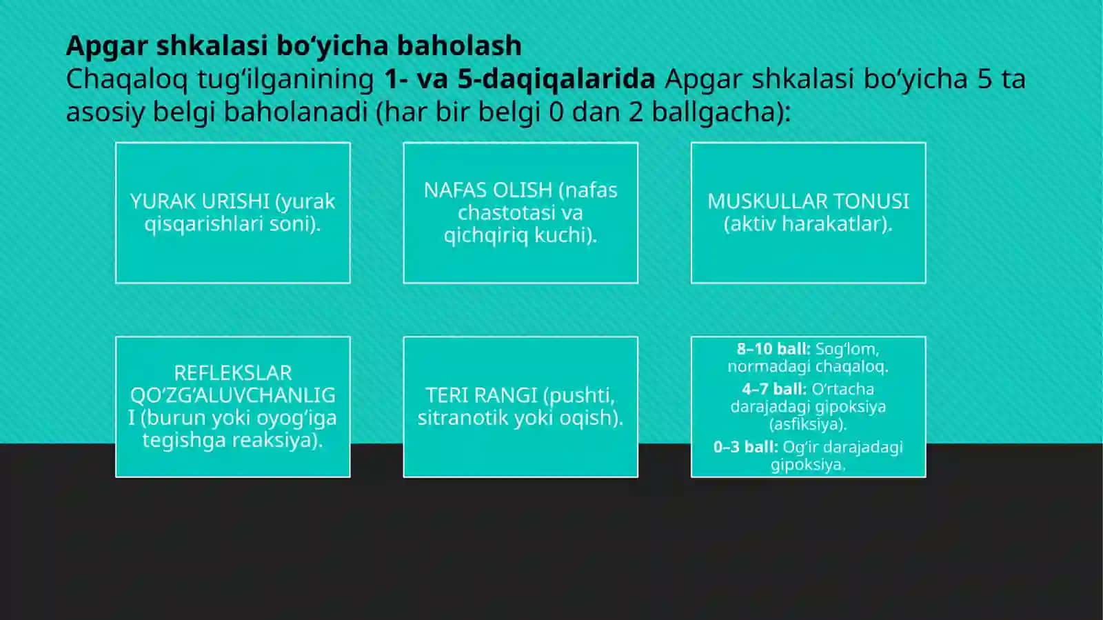 Yangi tug'ilgan chaqaloqning jismoniy rivojlanishi va yetukligini baholash 4