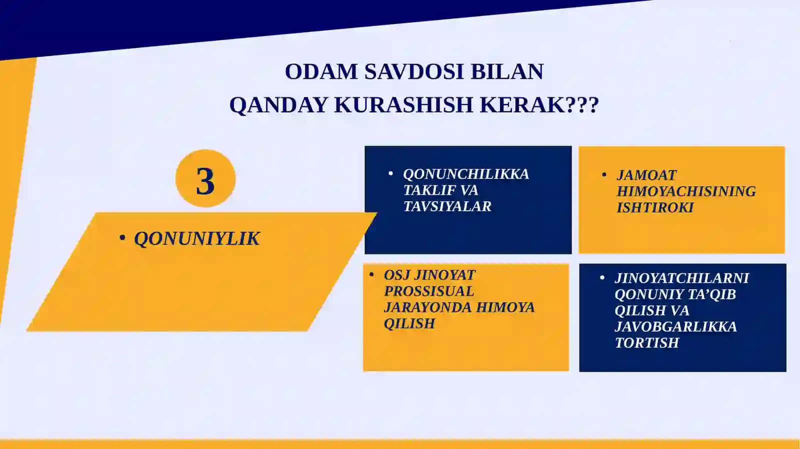 ОDАМSАVDОSI– DAVR MUAMMOSI 4