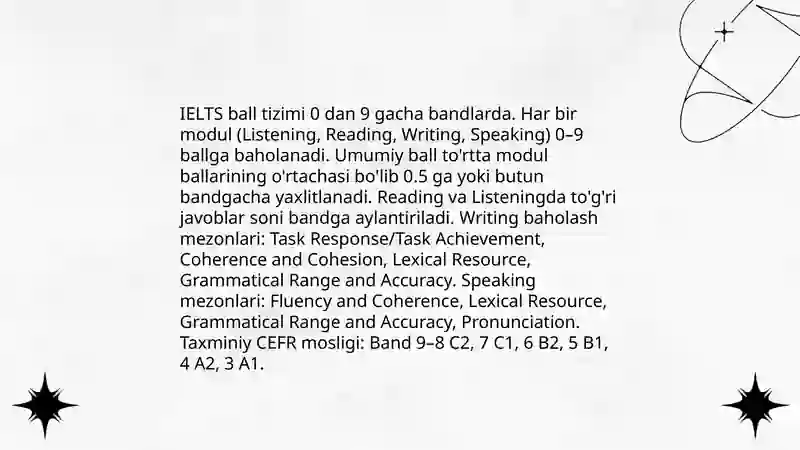 IELTS tizimi: format va modullar 4