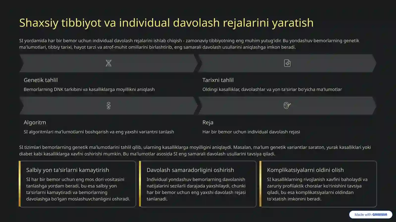 Sog'liqni saqlashda sun'iy intellektning kelajagi 4