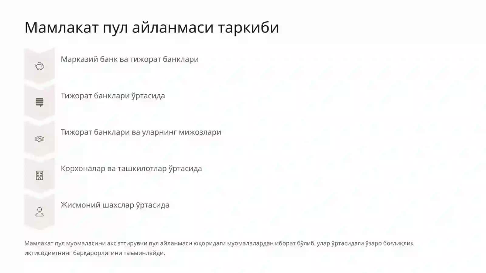Пул айланмаси ва унинг таркиби 4