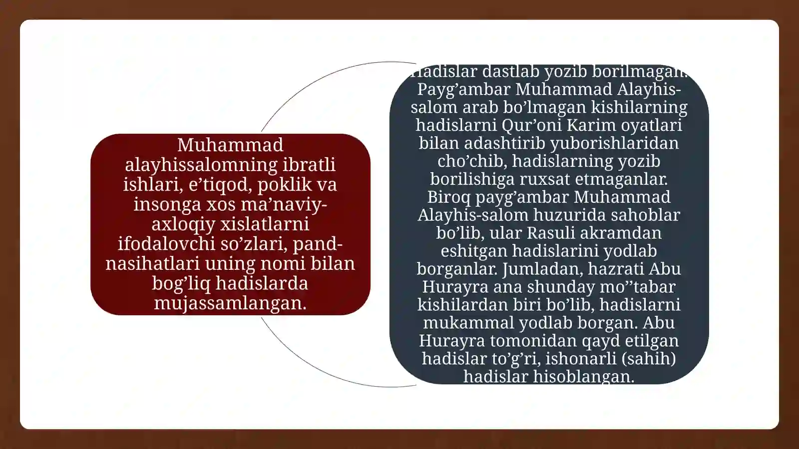 HADIS HAQIDA 4