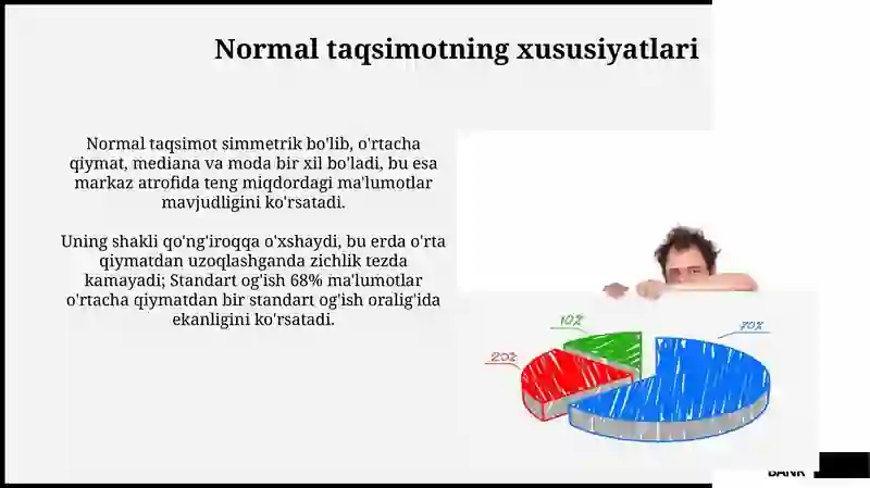 Normal taqsimot 4