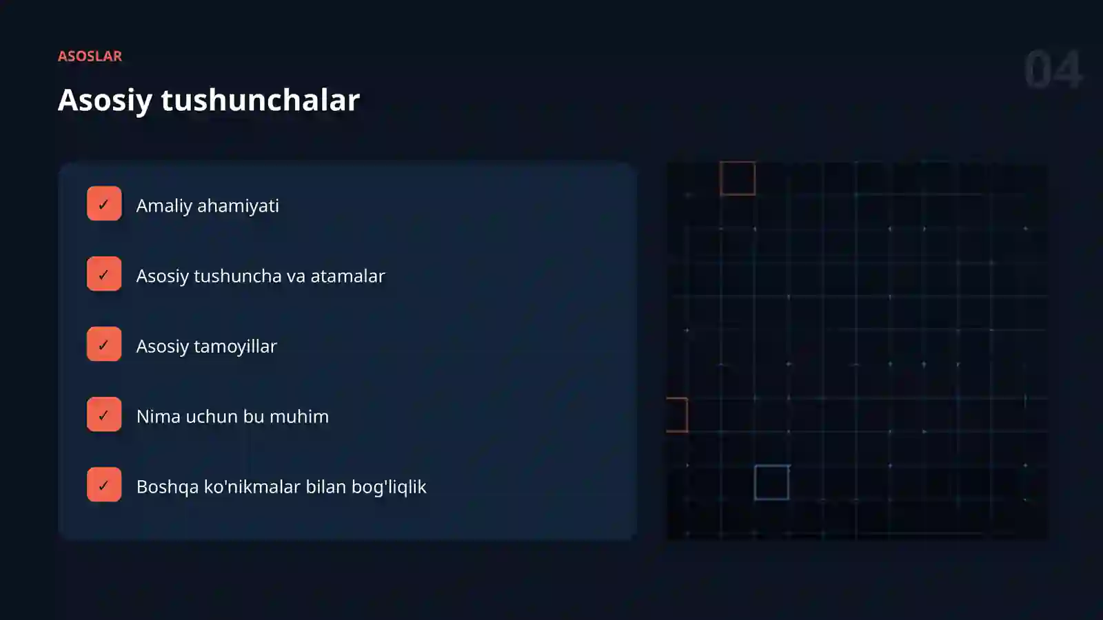 TUSHUNTIRILUVCHANLIK 4