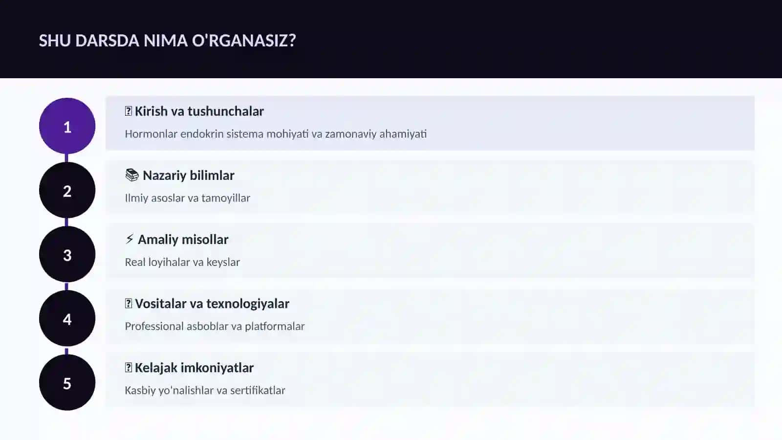 BIOLOGIYA — UY VAZIFALARI 4