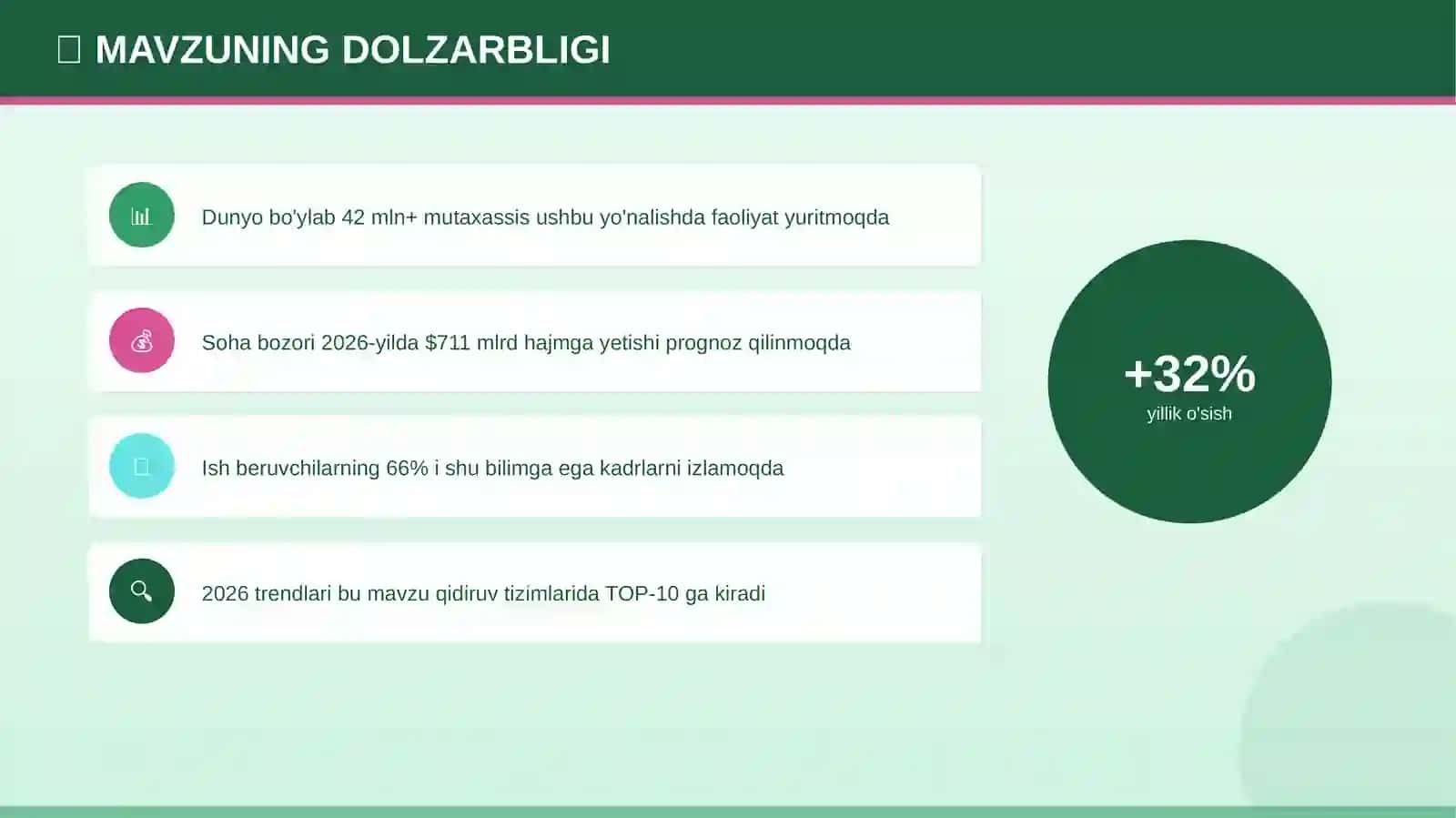 Yashil iqtisodiyot: raqamli yechimlar (2026 trendlari) 4