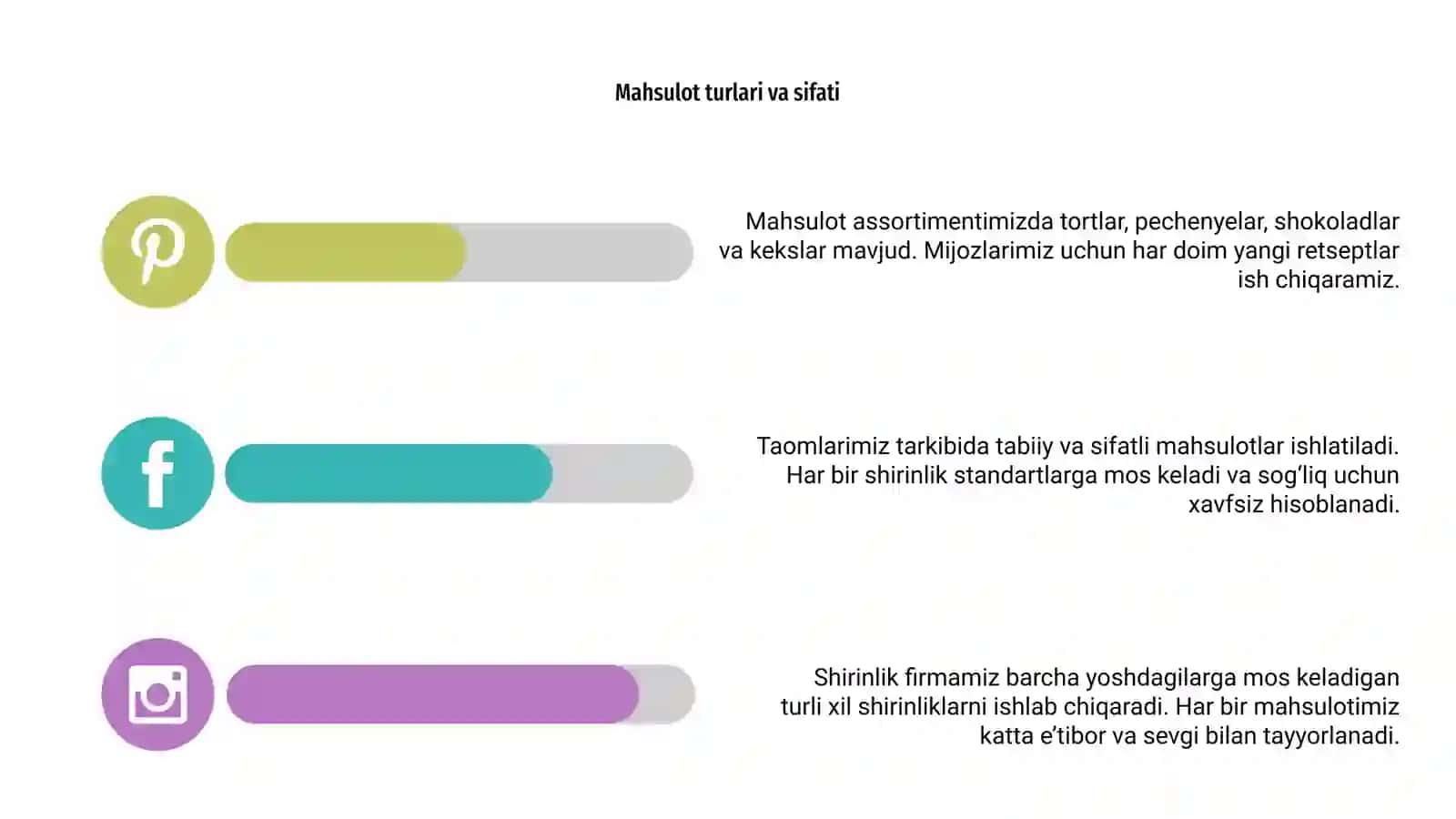 Shirinlik firmasi 4