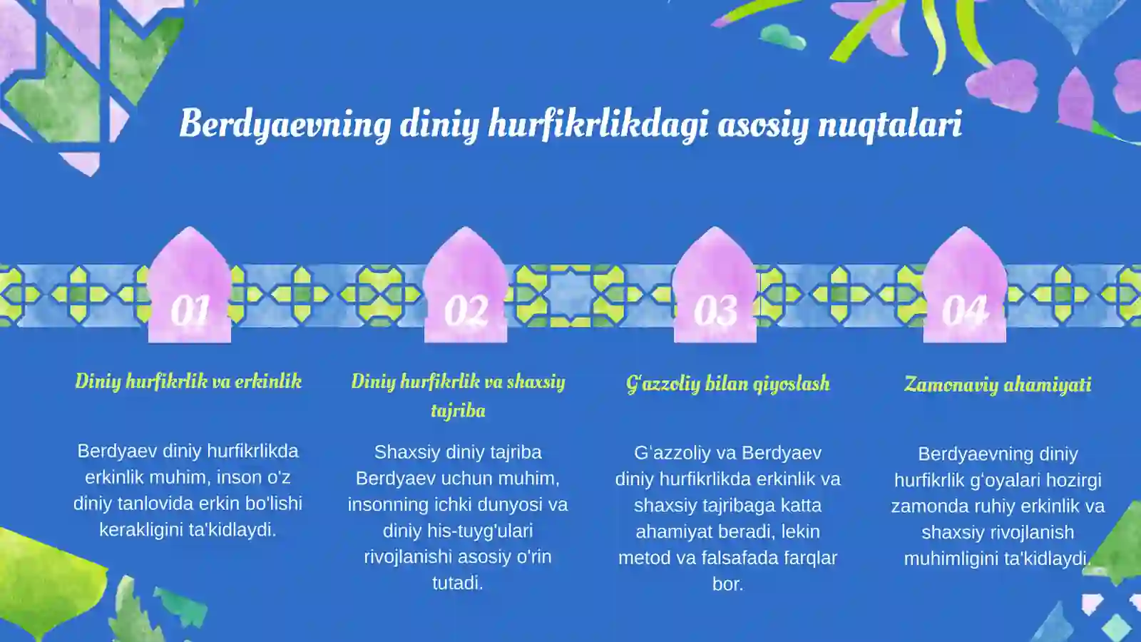 "Din va hurfikrlik" 4