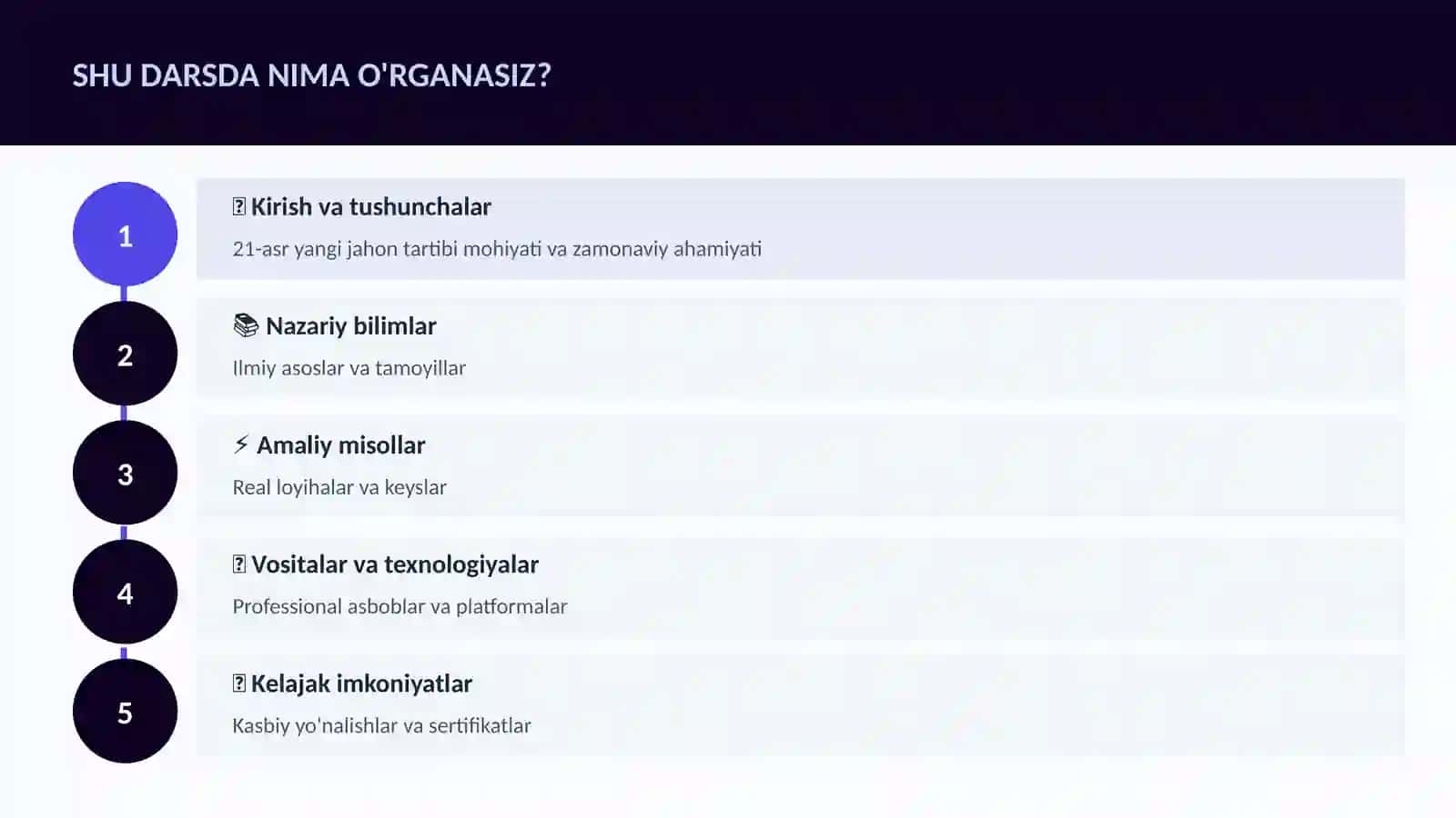 21-asr yangi jahon tartibi 4