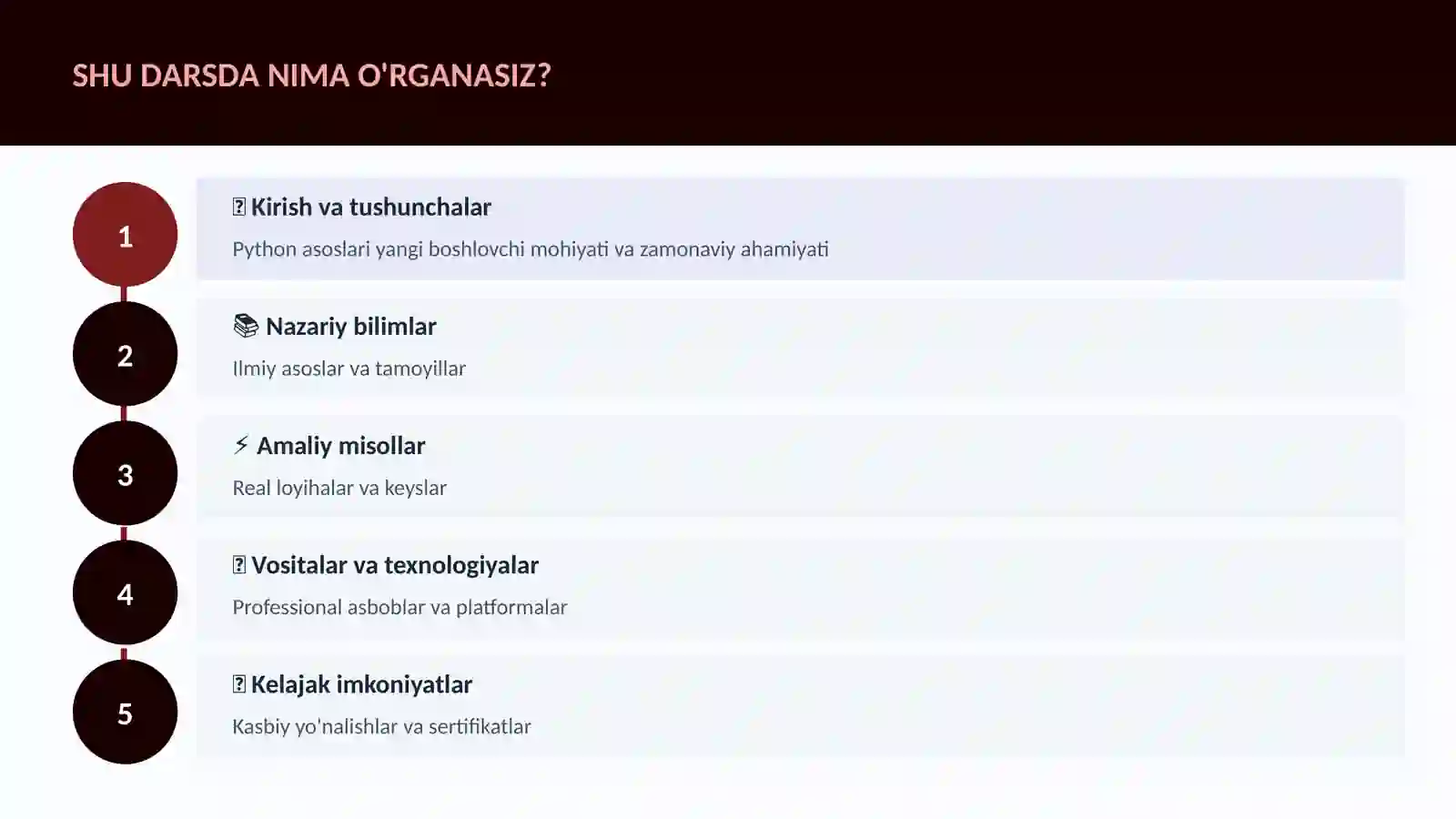 Python asoslari yangi boshlovchi 4