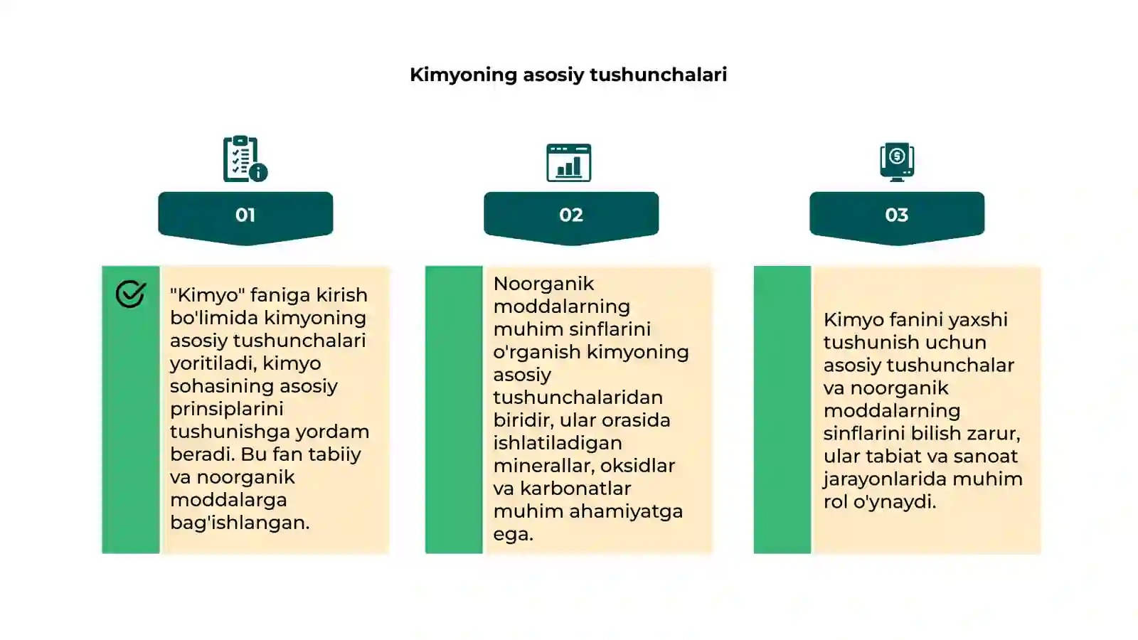 Kimyo faniga kirish 4