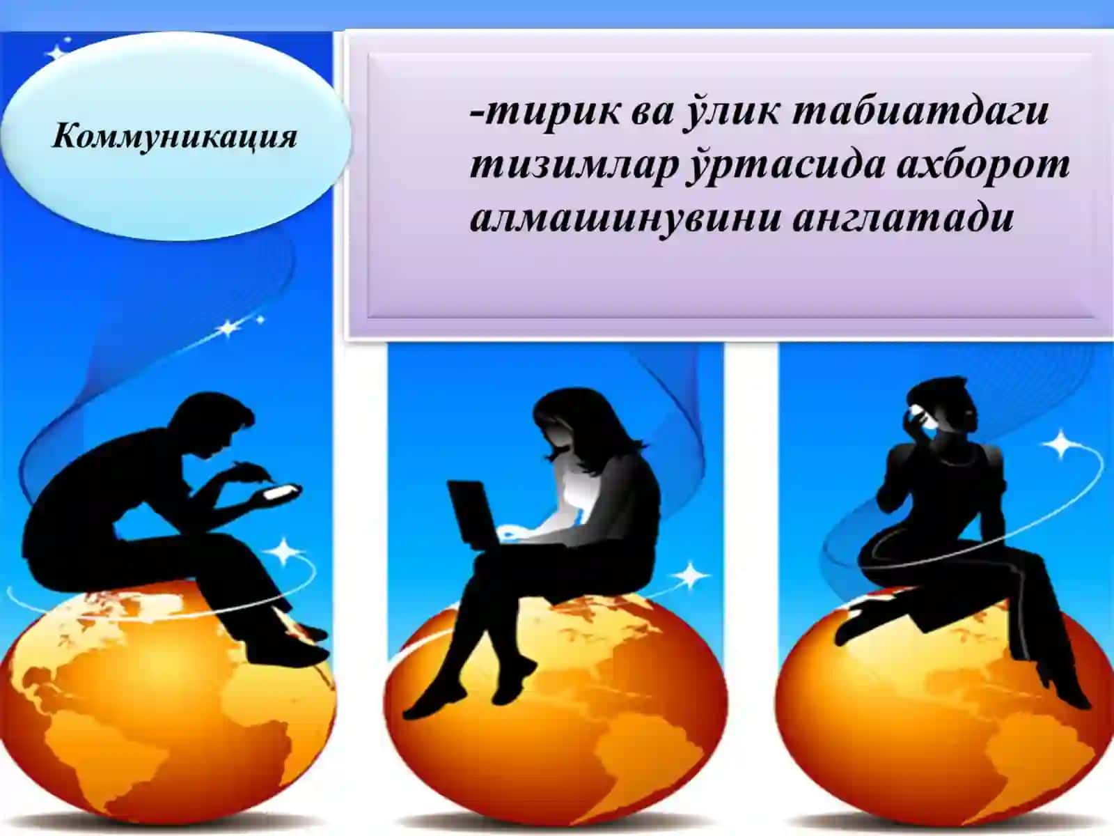 Мулоқот ва шахлараро муносабатлар 4