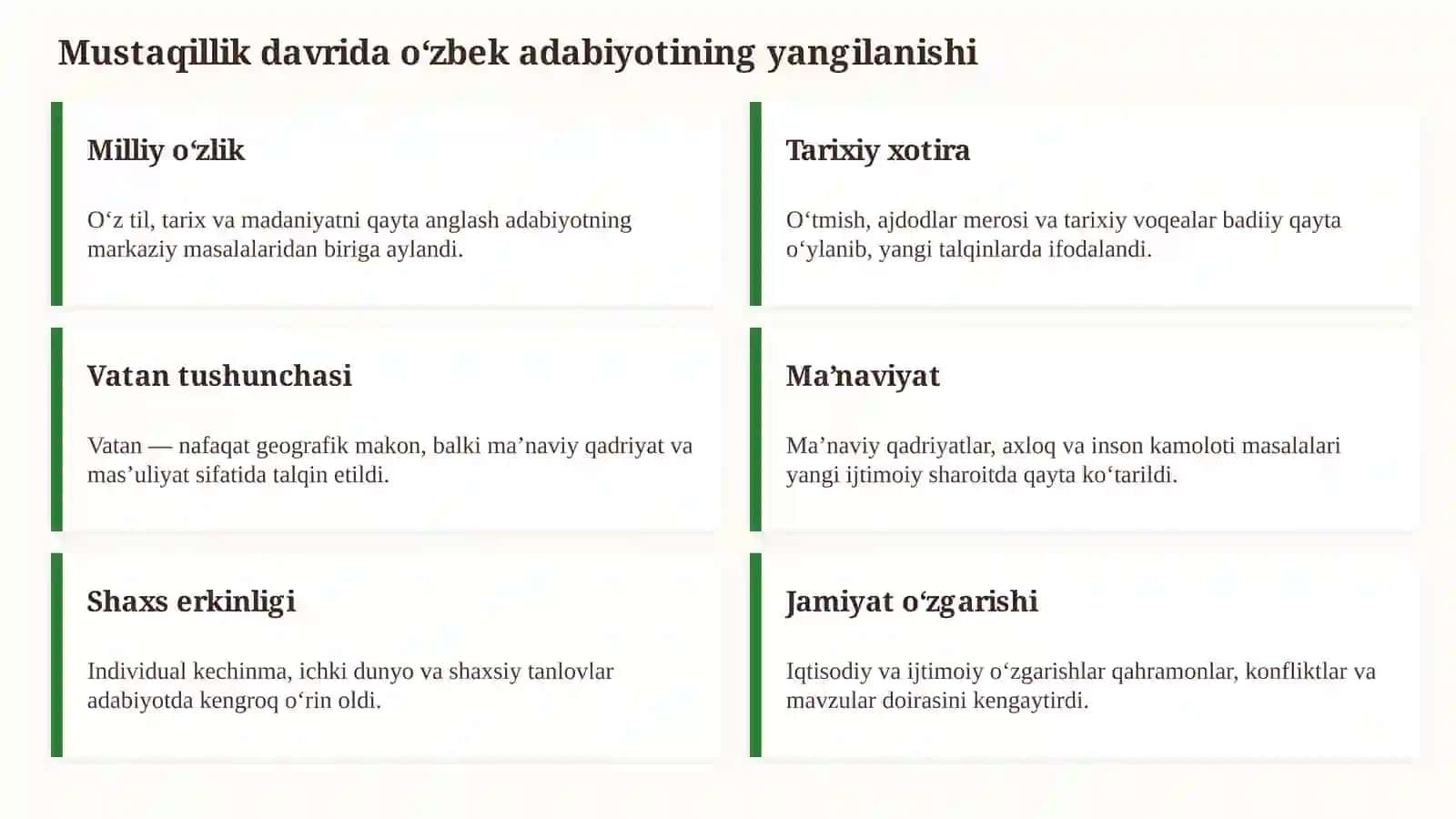 O'zbekistonning eng yangi adabiyoti 4