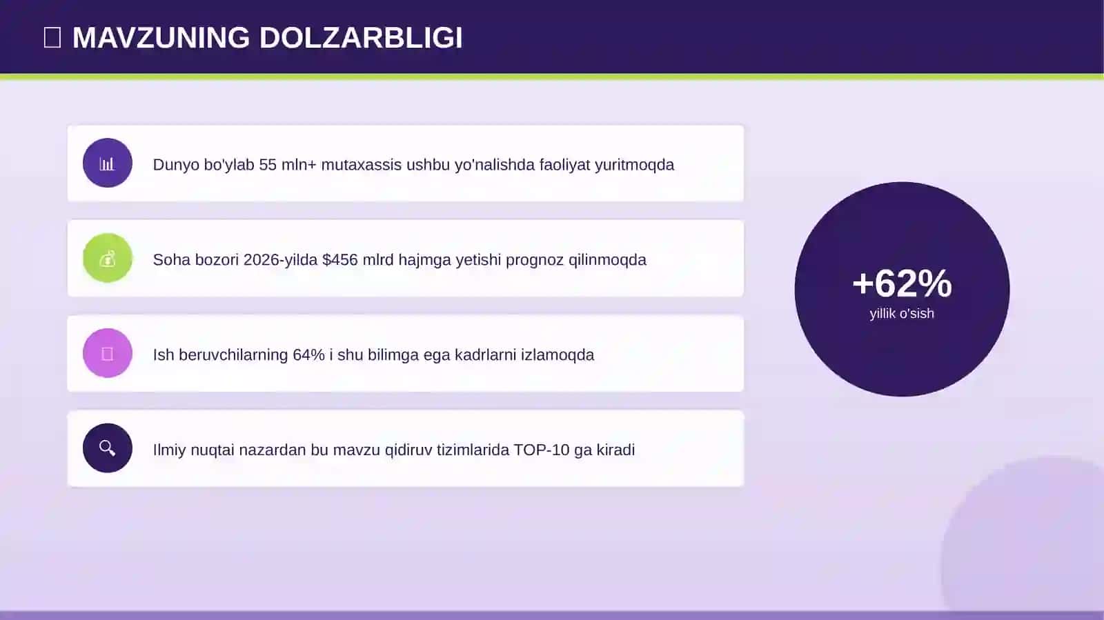Professional Taqdimot 2026 4