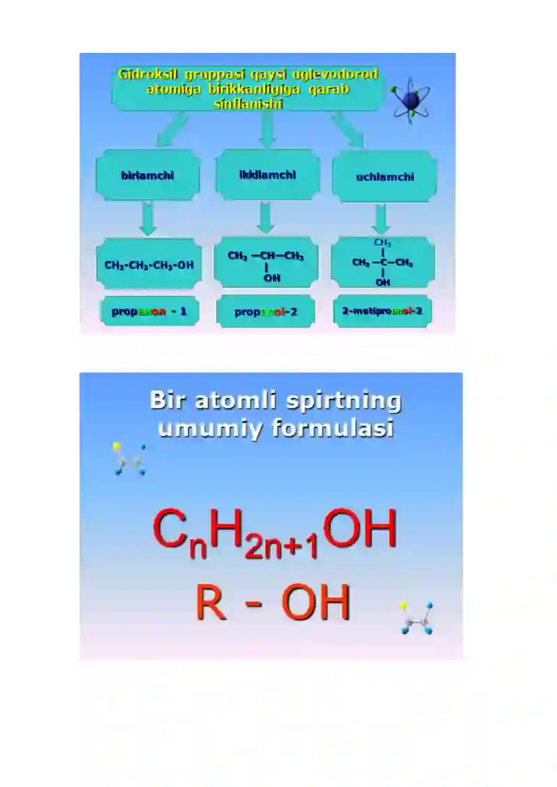 Spirtlar 4
