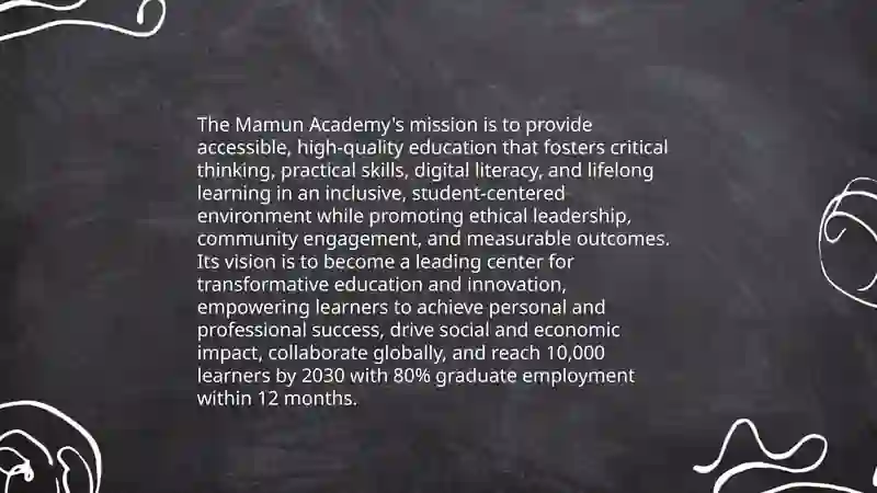 The Mamun Academy 4