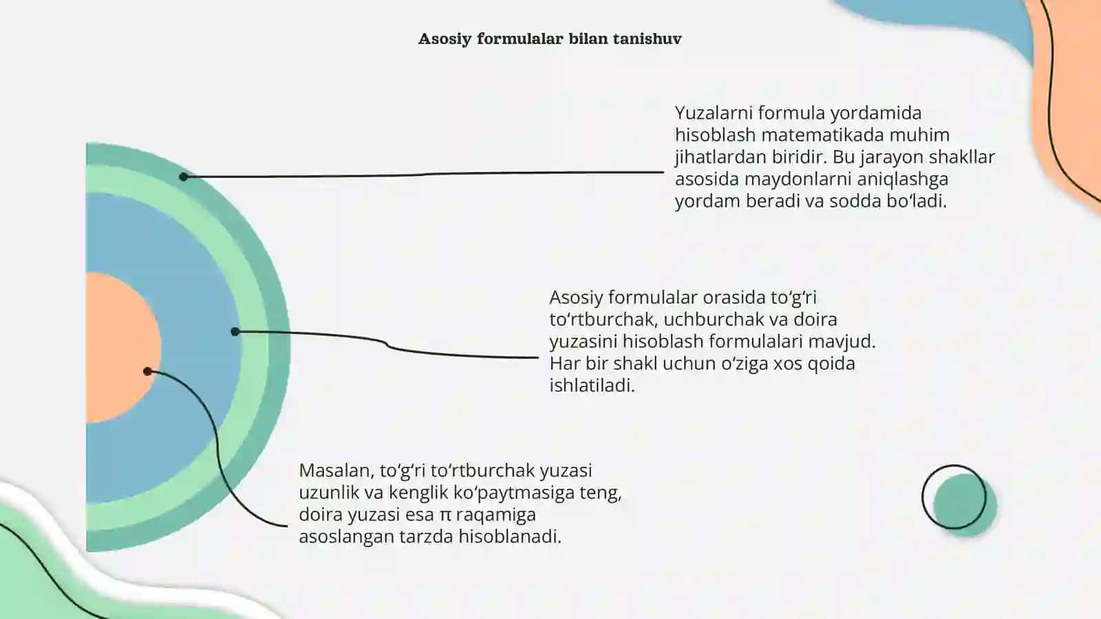 Har bir shaklga xos formula mavjud bo'ladi 4