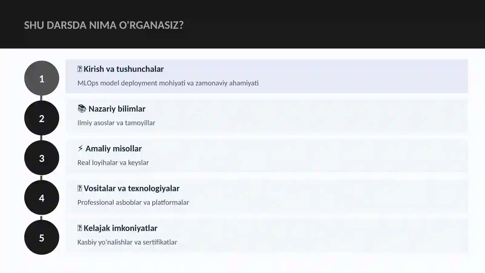 Data Science va Tahlil 4