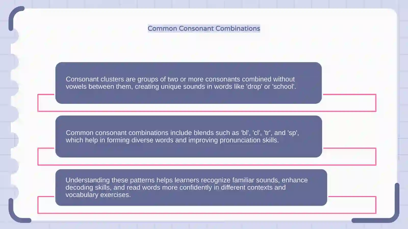 Consonant clusters and Letter combination 4