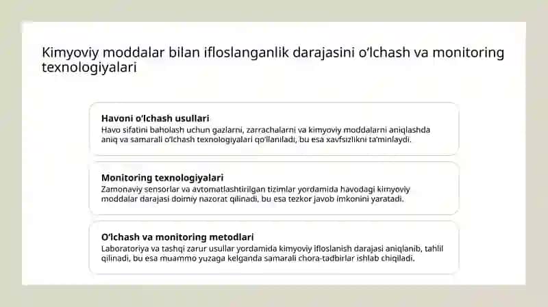 Ishchi zonasi havosining kimyoviy moddalar bilan ifloslanganligini tekshirish va baholash 4