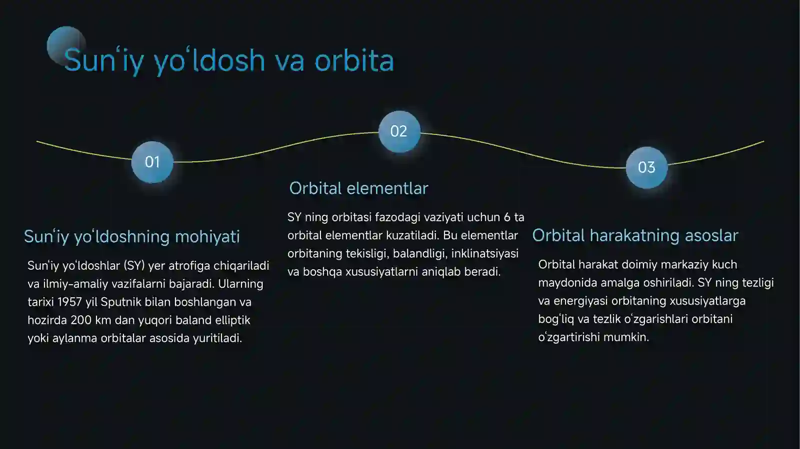 Yer Atrofida Uchish: Orbital Manevr & Oyga Yo‘l 4